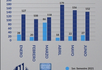 El crédito hipotecario continúa ausente en el mercado inmobiliario